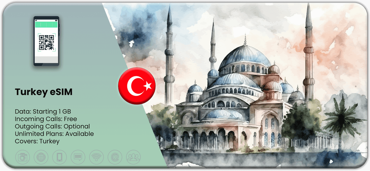 Turkey eSIM 5G High-Speed-Daten, unterstützt Hotspot 30 Tage, 5 bis 20 GB E-Mail-Lieferung