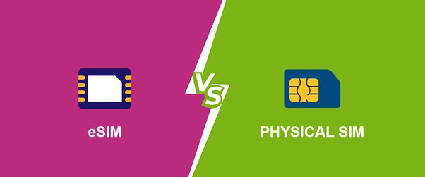 Sim Matrix Sim or eSim which is better? – Matrix