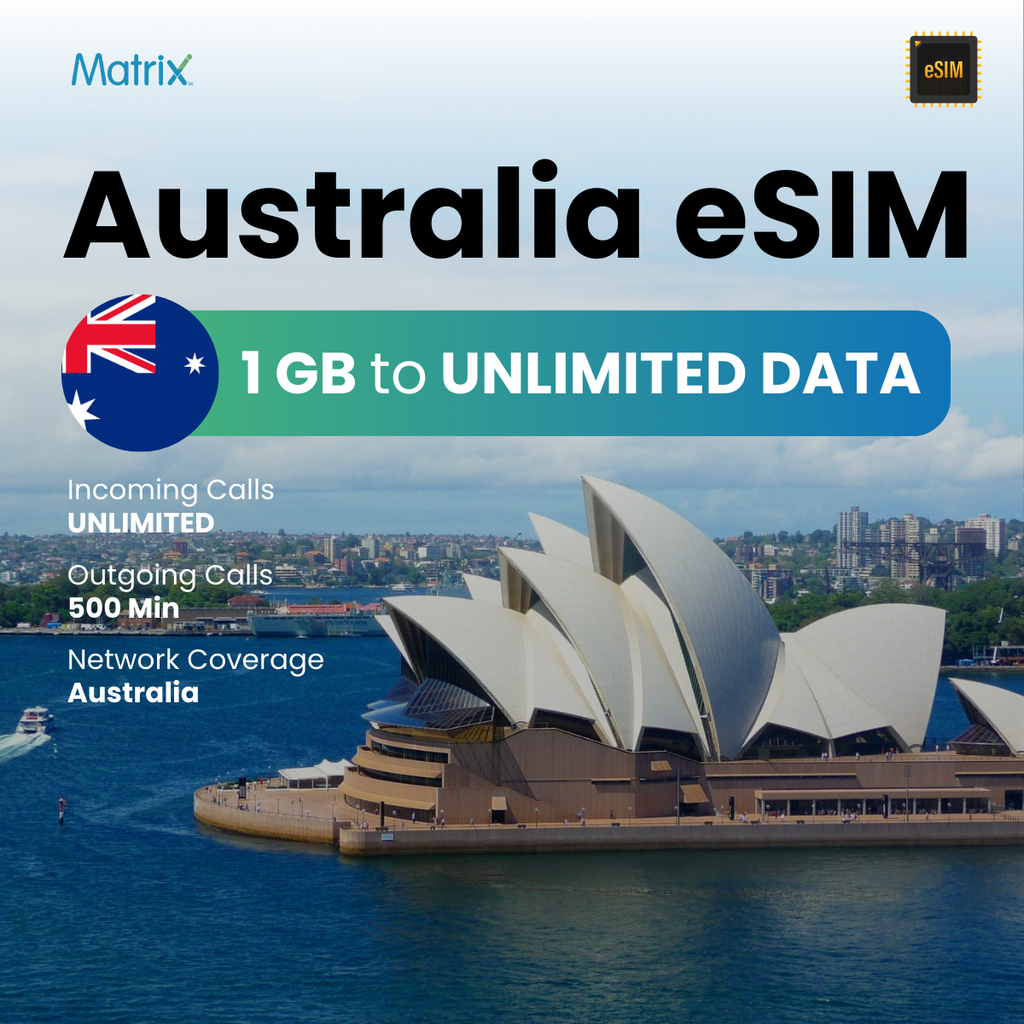 Australia eSIM with 1GB to unlimited data, prepaid travel SIM, instantly activated, compatible with Android and iPhones