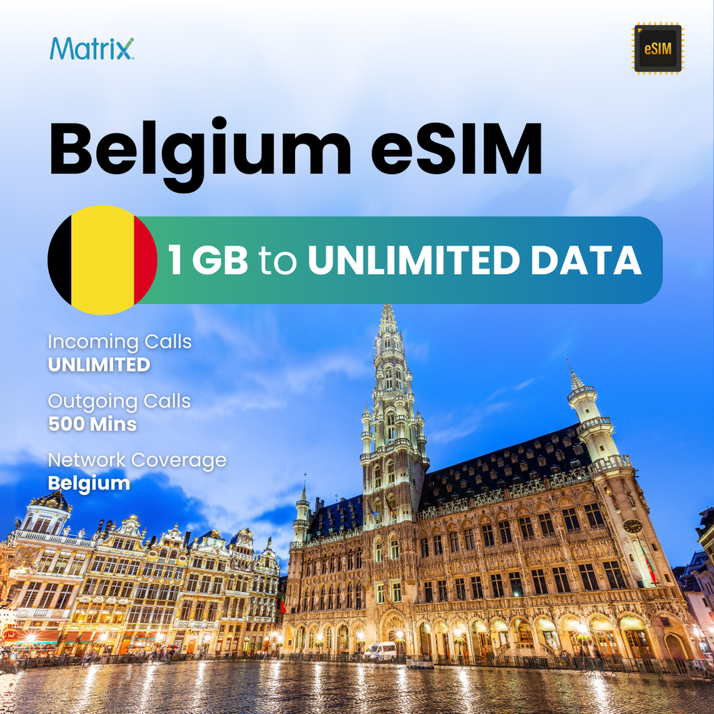 Buy Belgium eSim