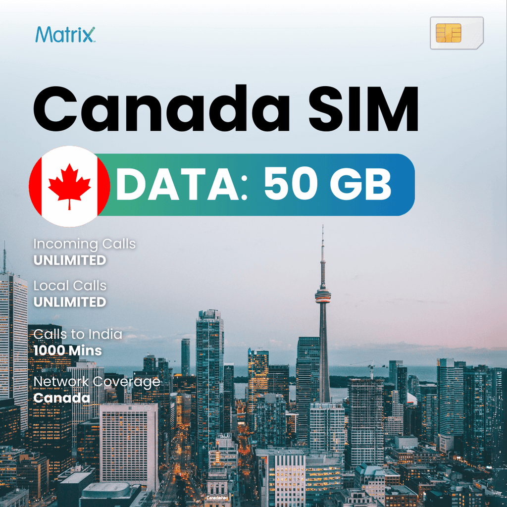 Buy Best International SIM Card Starting at Just Rs 99/- Only – Matrix