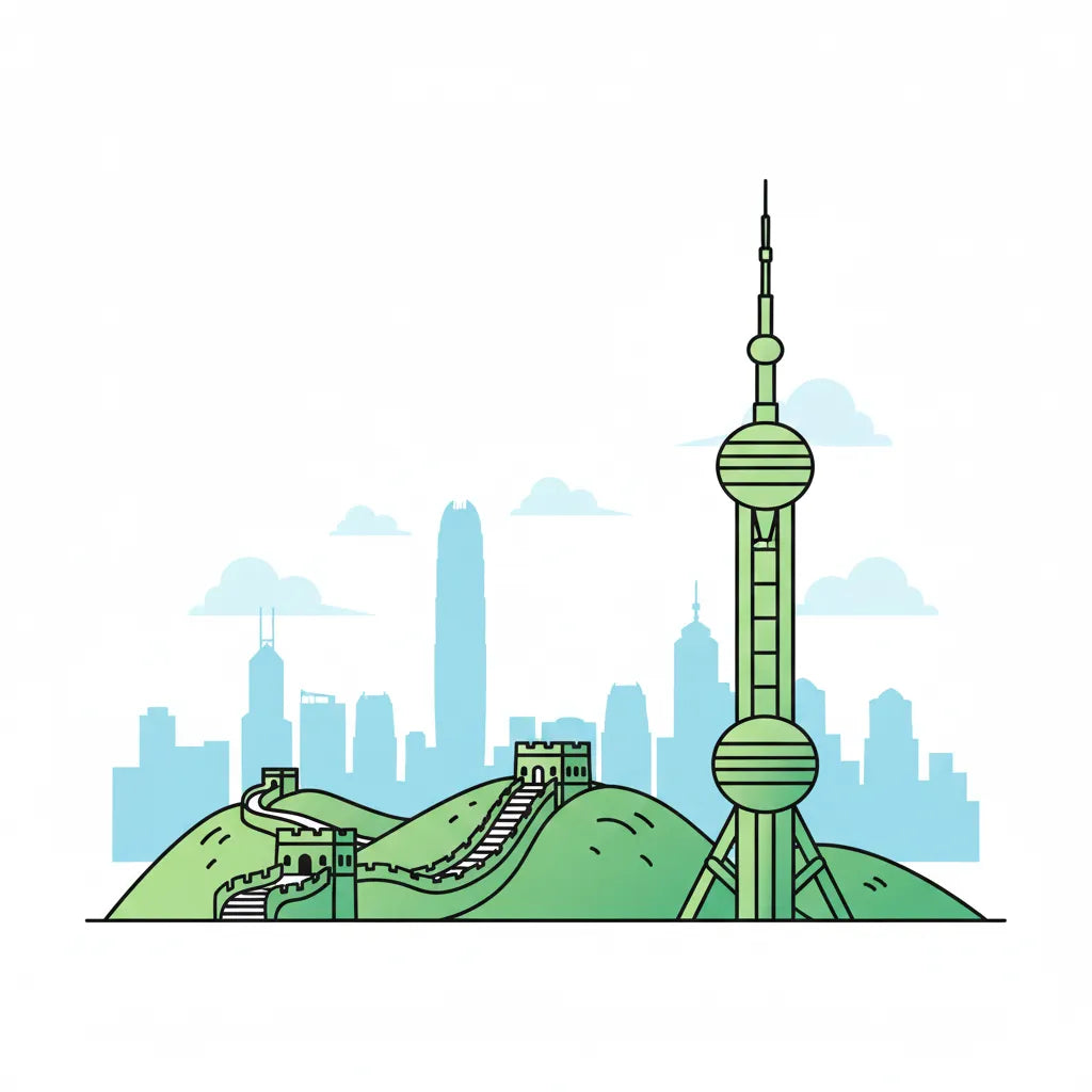 China, Hong Kong, Macau eSIM