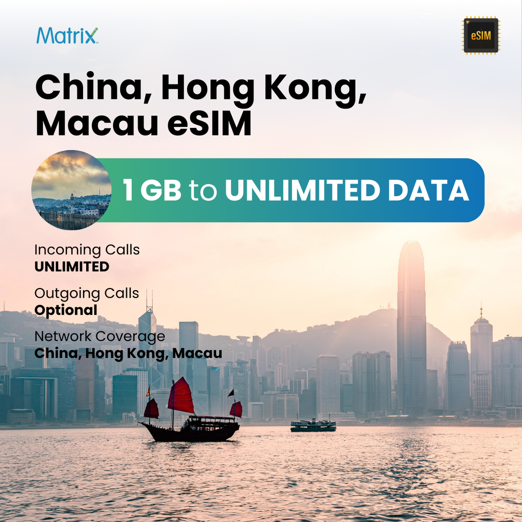 Buy International eSIM for China, Hong Kong, Macau