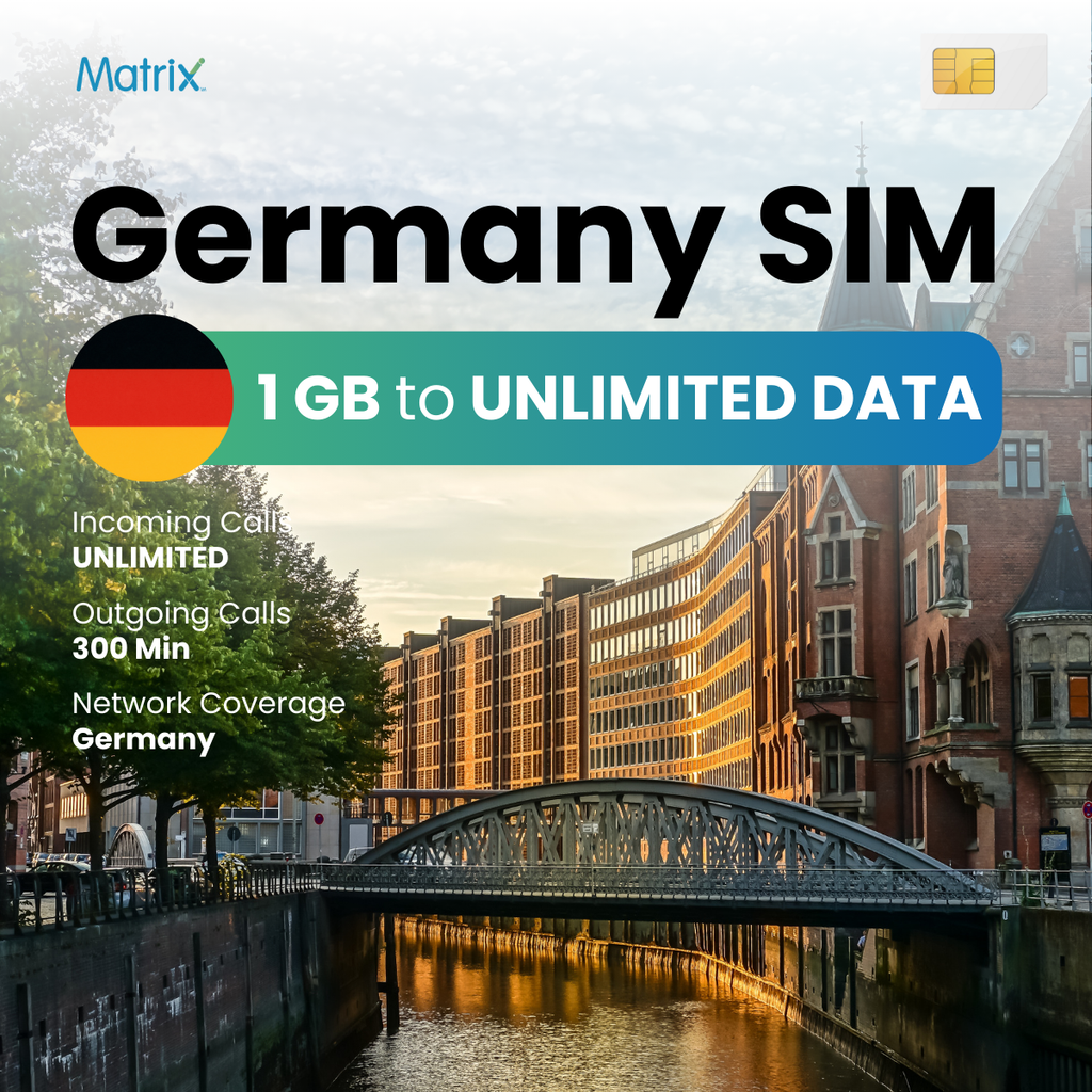 Germany 1GB to unlimited data prepaid SIM with unlimited incoming calls, 300 minutes outgoing calls, compatible with Android & iPhones