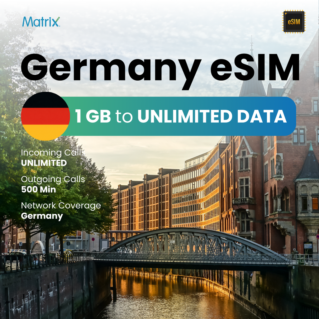 Buy International eSIM for Germany