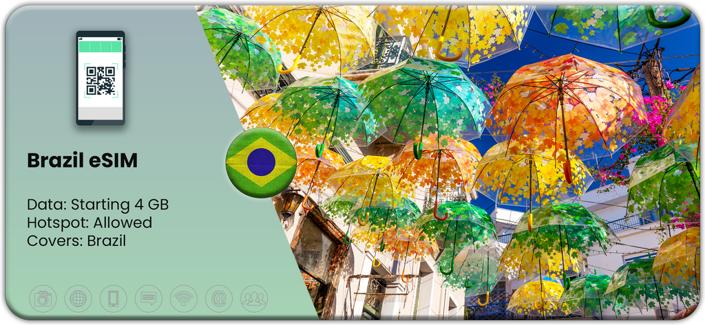 Buy Travel eSIM for Brazil at Matrix