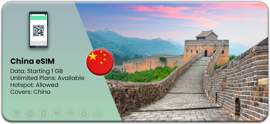 Buy Travel eSIM for China at Matrix