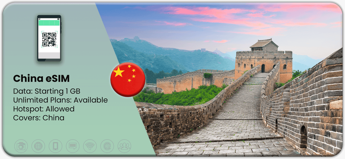 Buy China eSIM | Unlimited Data Plans | Best eSIM for 2024 - Matrix