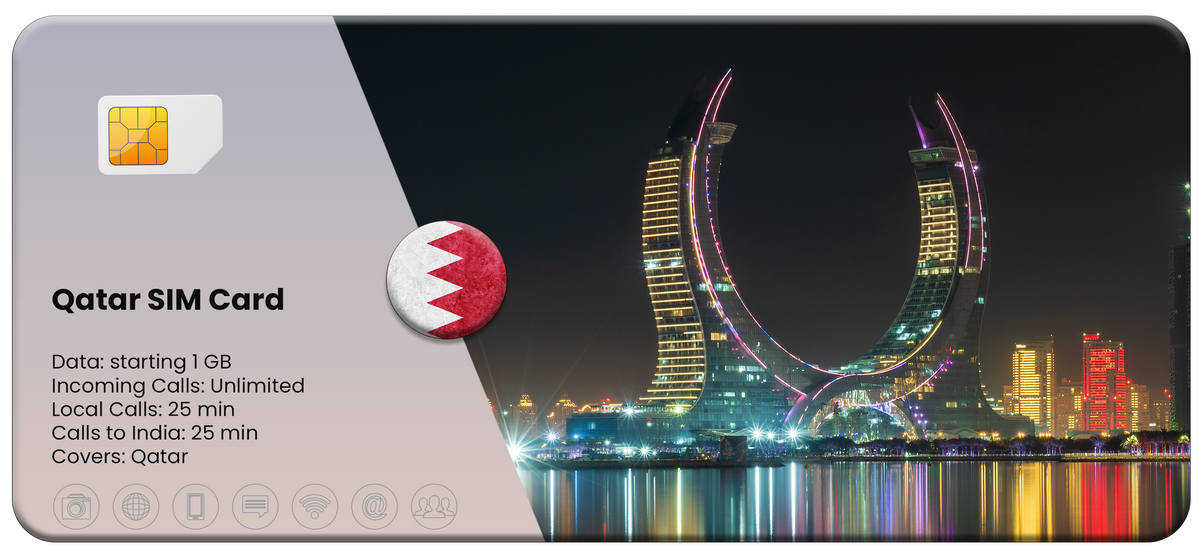 Buy Prepaid International SIM Card For Qatar at Matrix