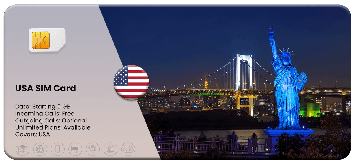 Buy USA SIM Card For International Travel at Matrix