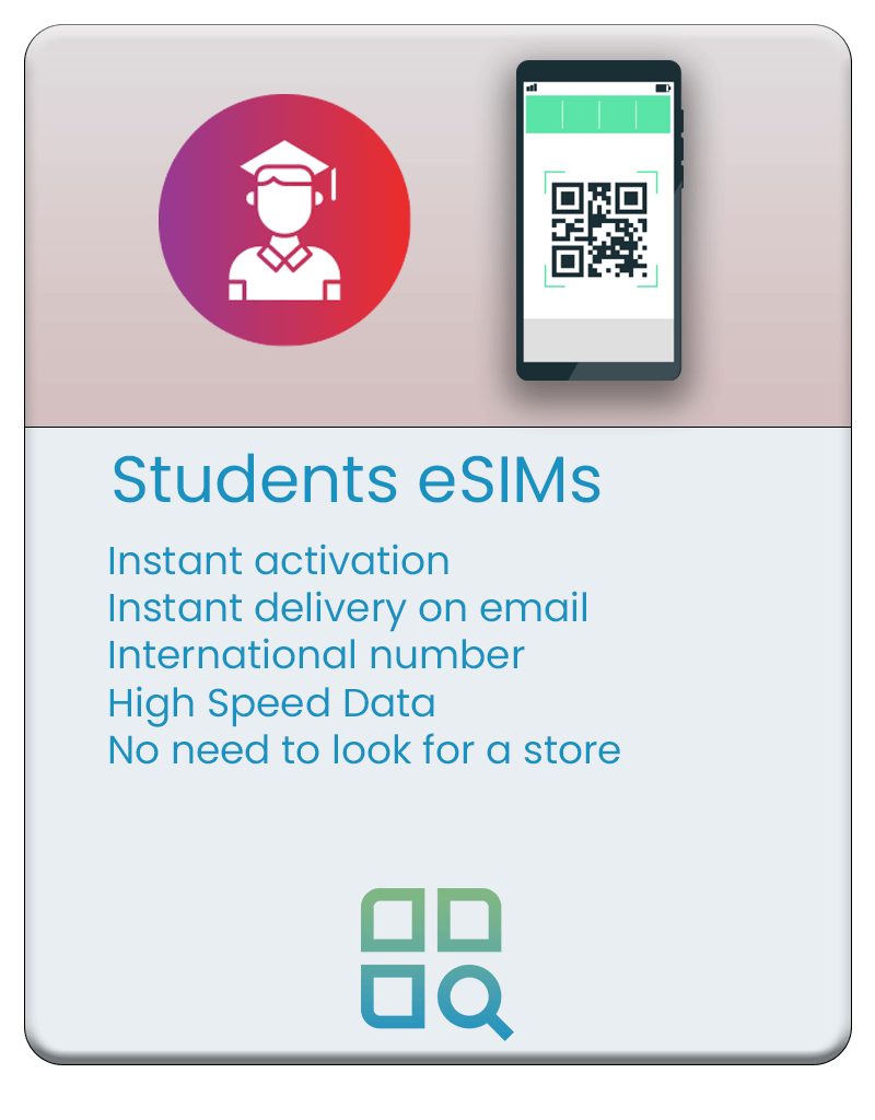 International Sim Card | eSim | Prepaid Roaming Sim Card | Matrix