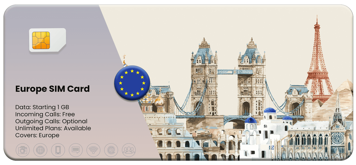 Buy Prepaid International SIM Card For Europe at Matrix