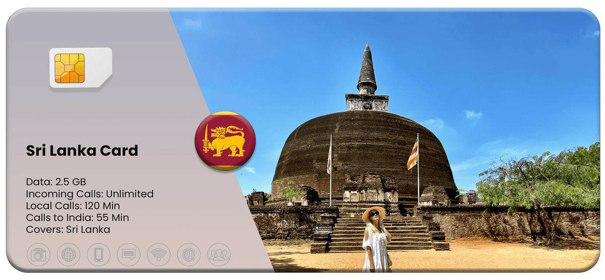 Buy Prepaid International SIM Card For Sri Lanka at Matrix