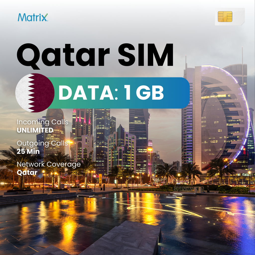 Buy International SIM for Qatar