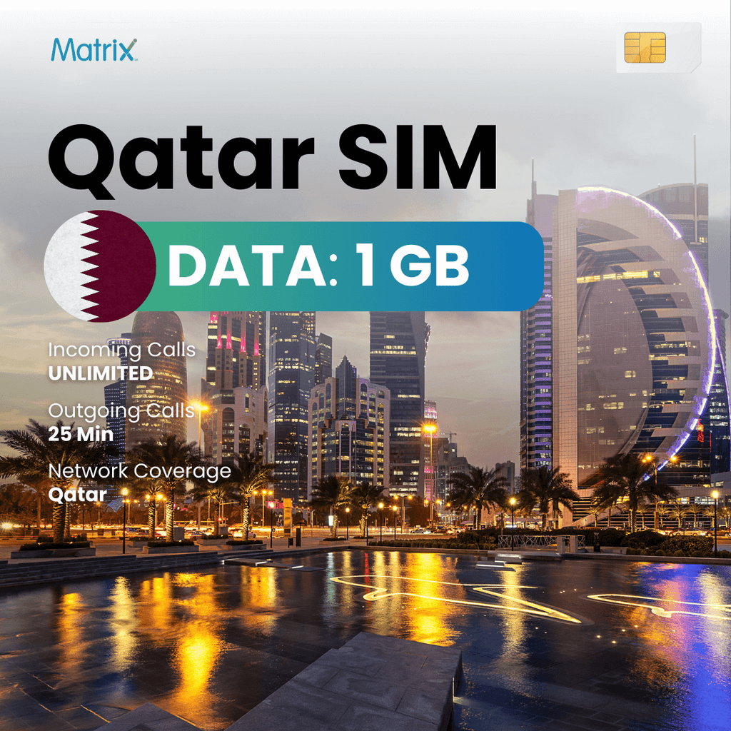 Sim Matrix Buy Best International SIM Card Starting at Just Rs 99/- Only – Matrix
