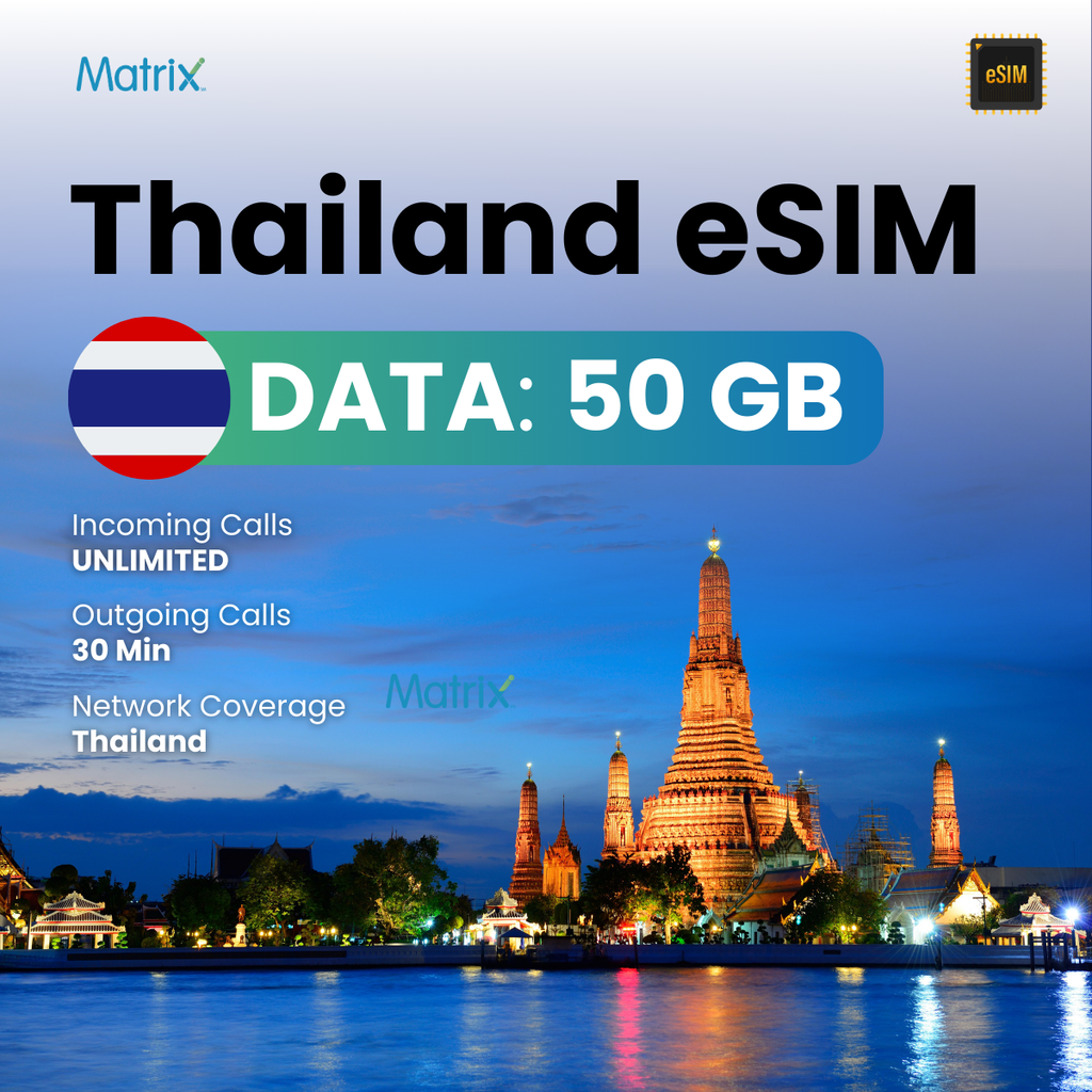 Buy International eSIM for Thailand