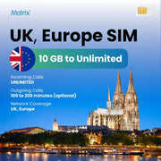 UK/Europe SIM - Berry Journey's Special