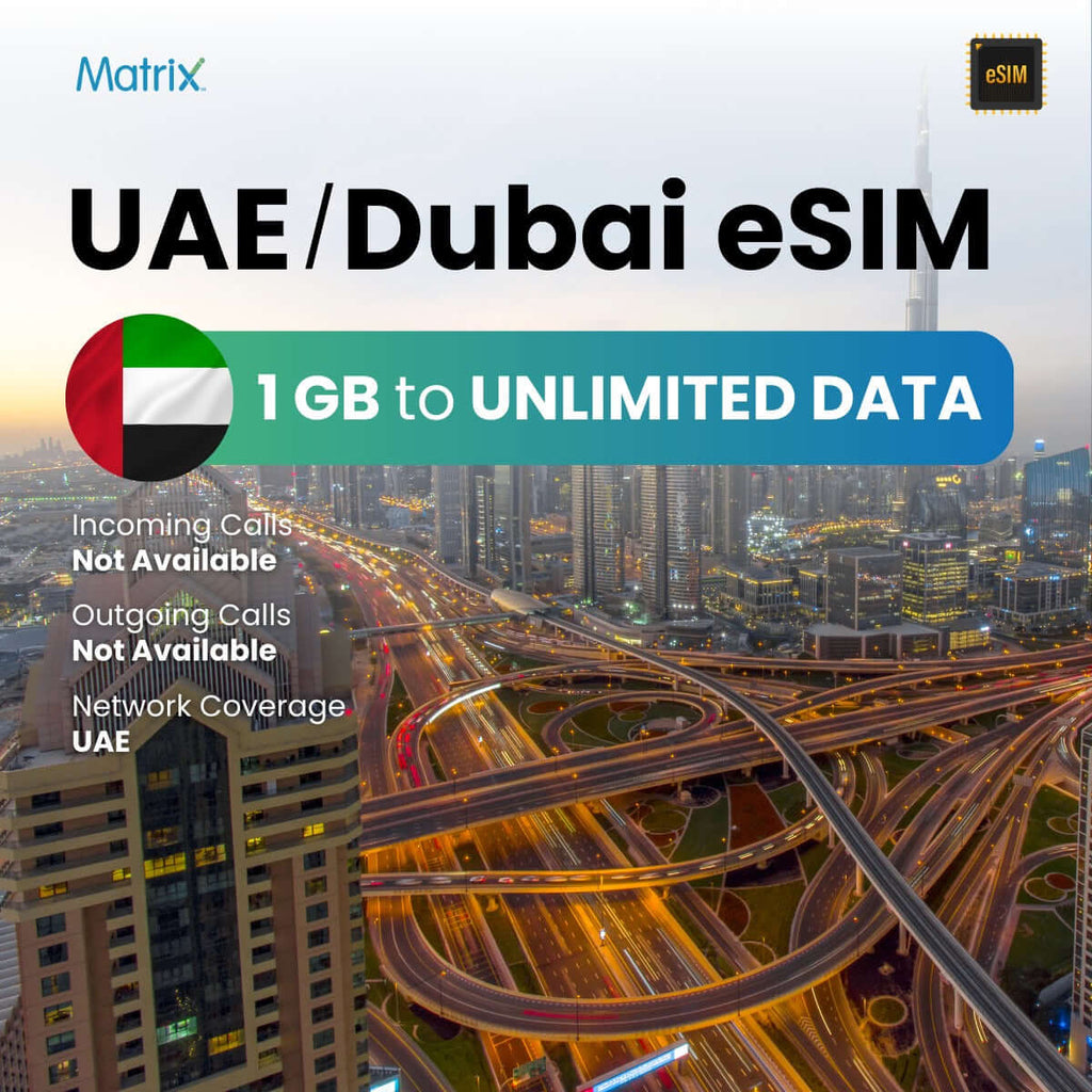 Best International eSIM Starting at Just Rs. 699/- Only - Buy Now! – Matrix